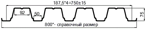 Фото: Профнастил оцинкованный Н75 х 750 (ОЦ-01-БЦ-0.75) в Химках