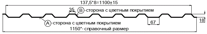 Фото: Профнастил МП20 х 1100 - A Двусторонний (ПЭ_Д-01-7024/7024-0.4±0.08мм) в Химках