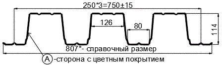 Фото: Профнастил Н114 х 750 - A (ПЭ-01-8017-1) в Химках