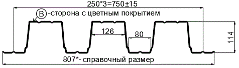 Фото: Профнастил Н114 х 750 - B (ПЭ-01-8017-1) в Химках