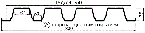 Фото: Профнастил Н75 х 750 - A (ПЭ-01-1015-0.7) в Химках