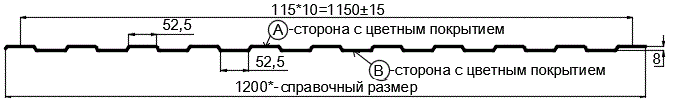 Фото: Профнастил С8 х 1150 - A Двусторонний (ПЭД-01-6005/6005-0.45) в Химках